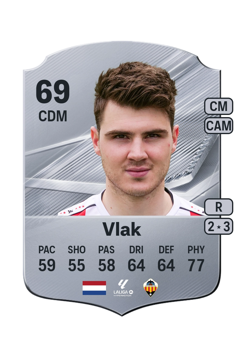 Jari Vlak