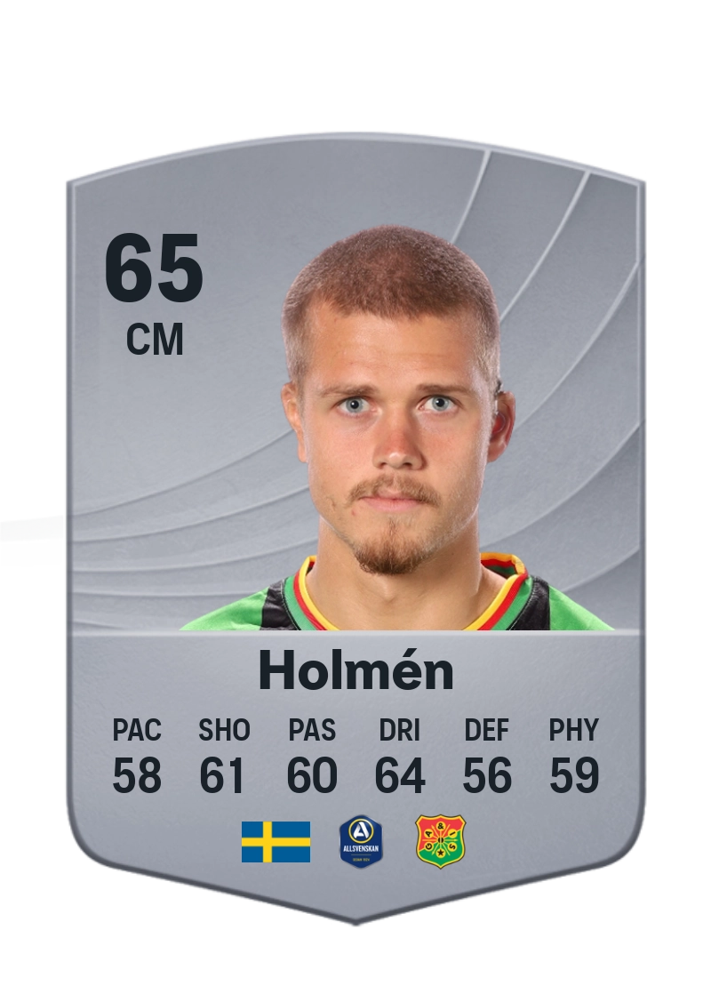 Kevin Holmén