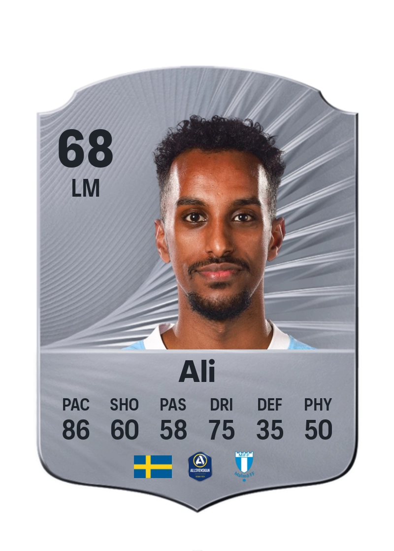Taha Ali