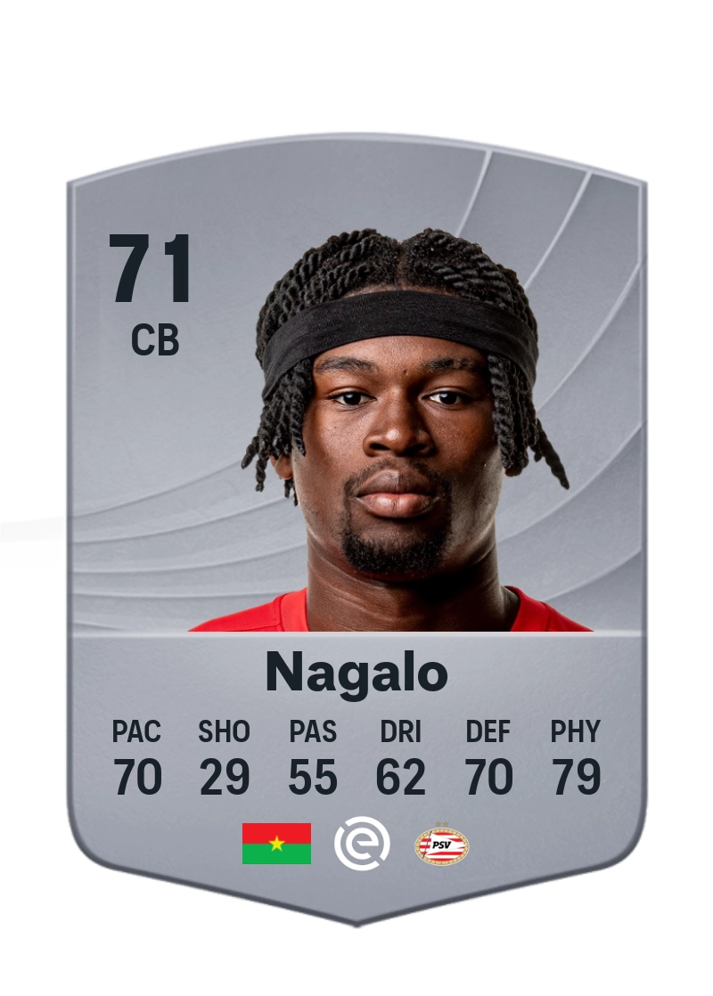 Adamo Nagalo