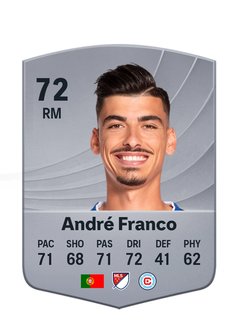 André Franco
