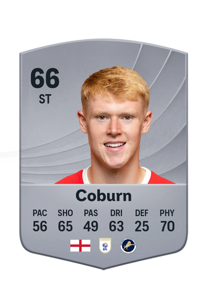 Josh Coburn