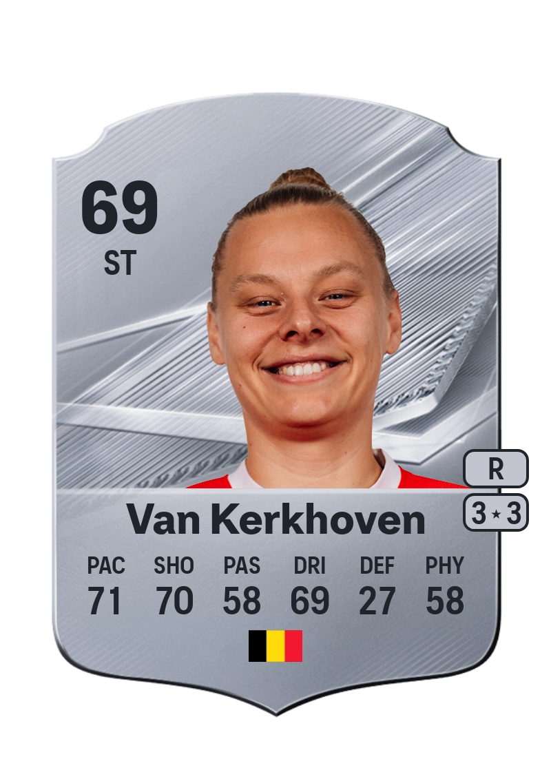 Ella Van Kerkhoven