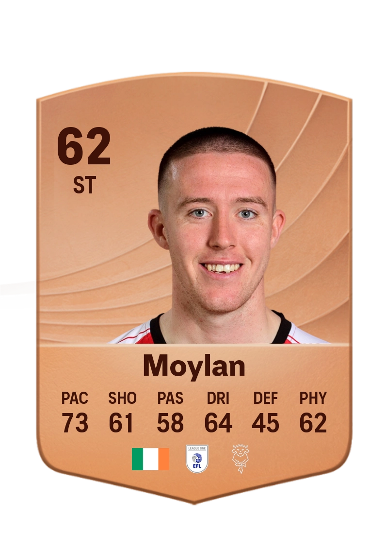 Jack Moylan