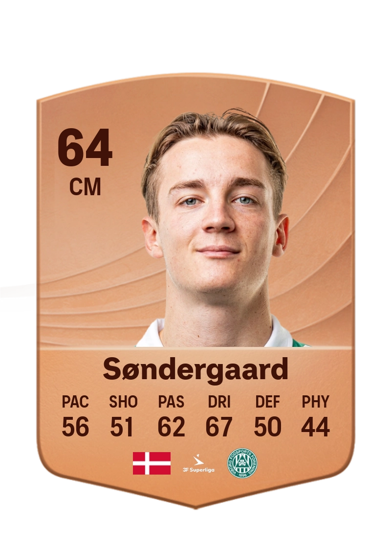 Mads Søndergaard