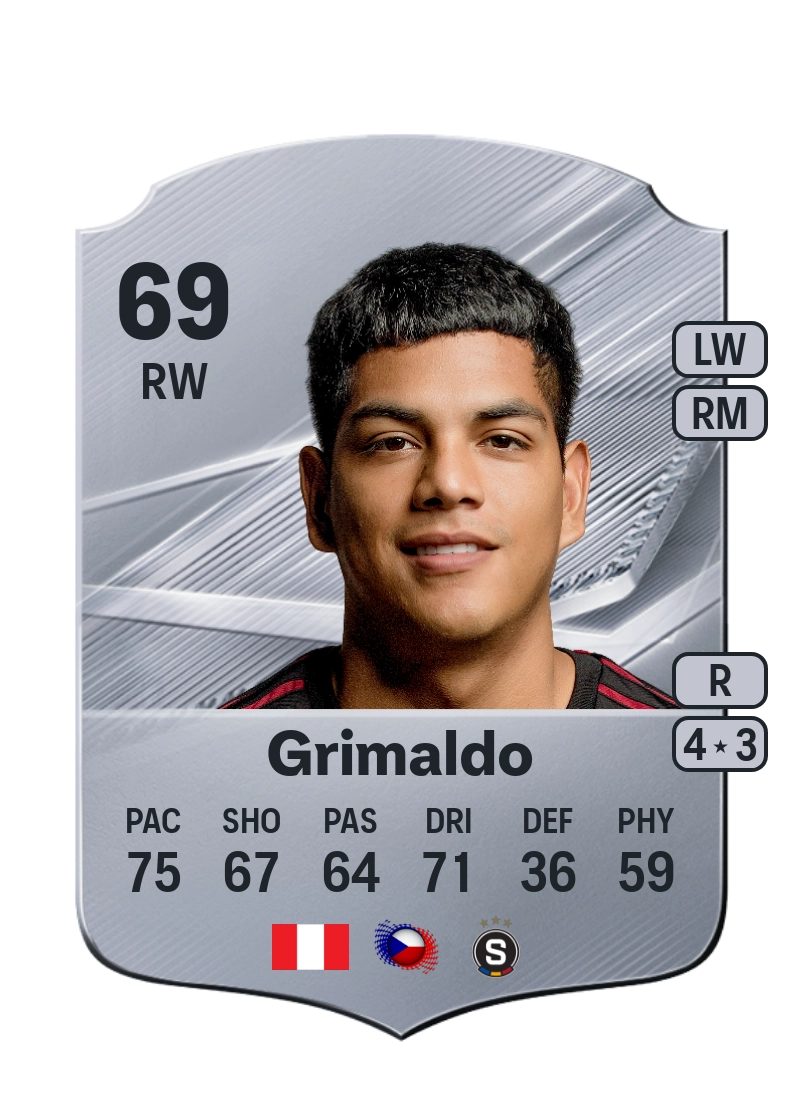 Joao Grimaldo