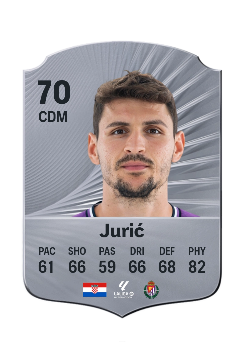 Stanko Jurić