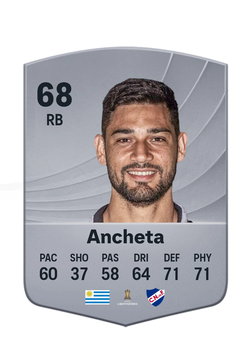 Emiliano Ancheta