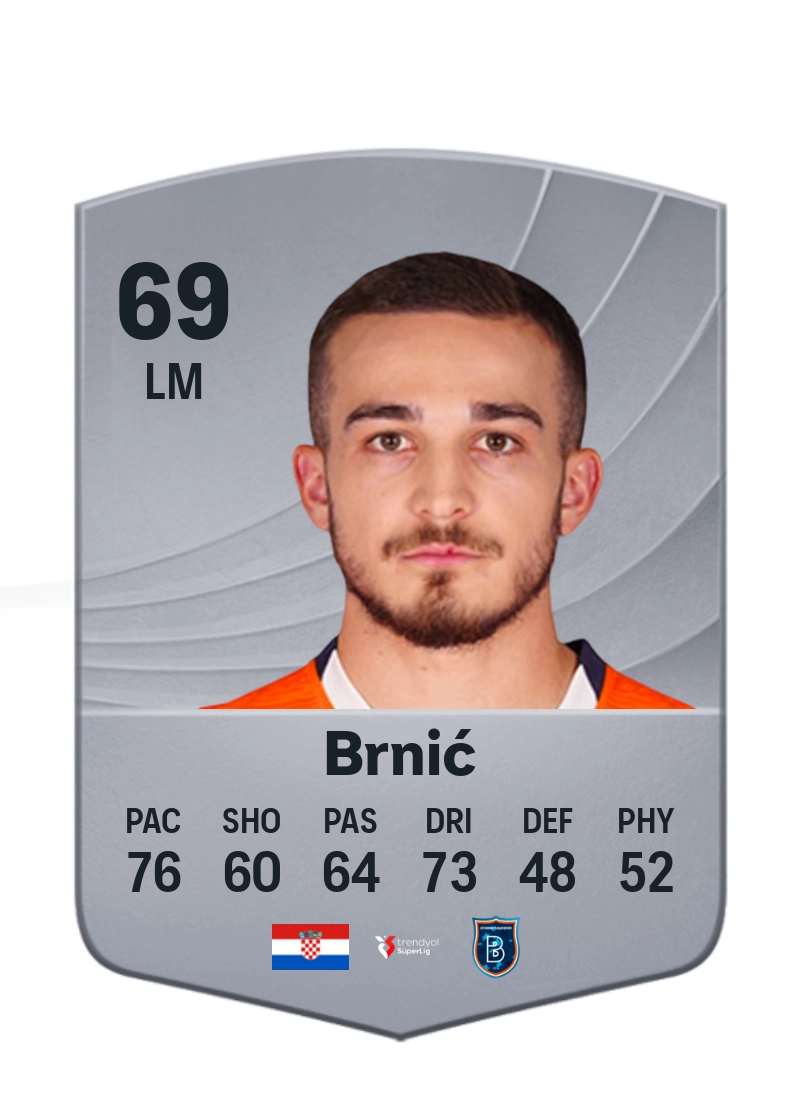 Ivan Brnić