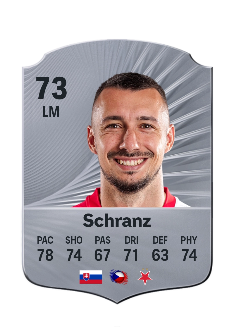 Ivan Schranz