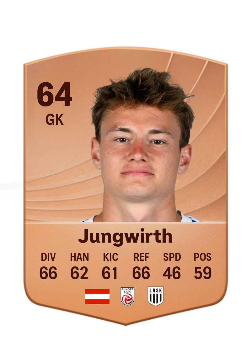 Lukas Jungwirth