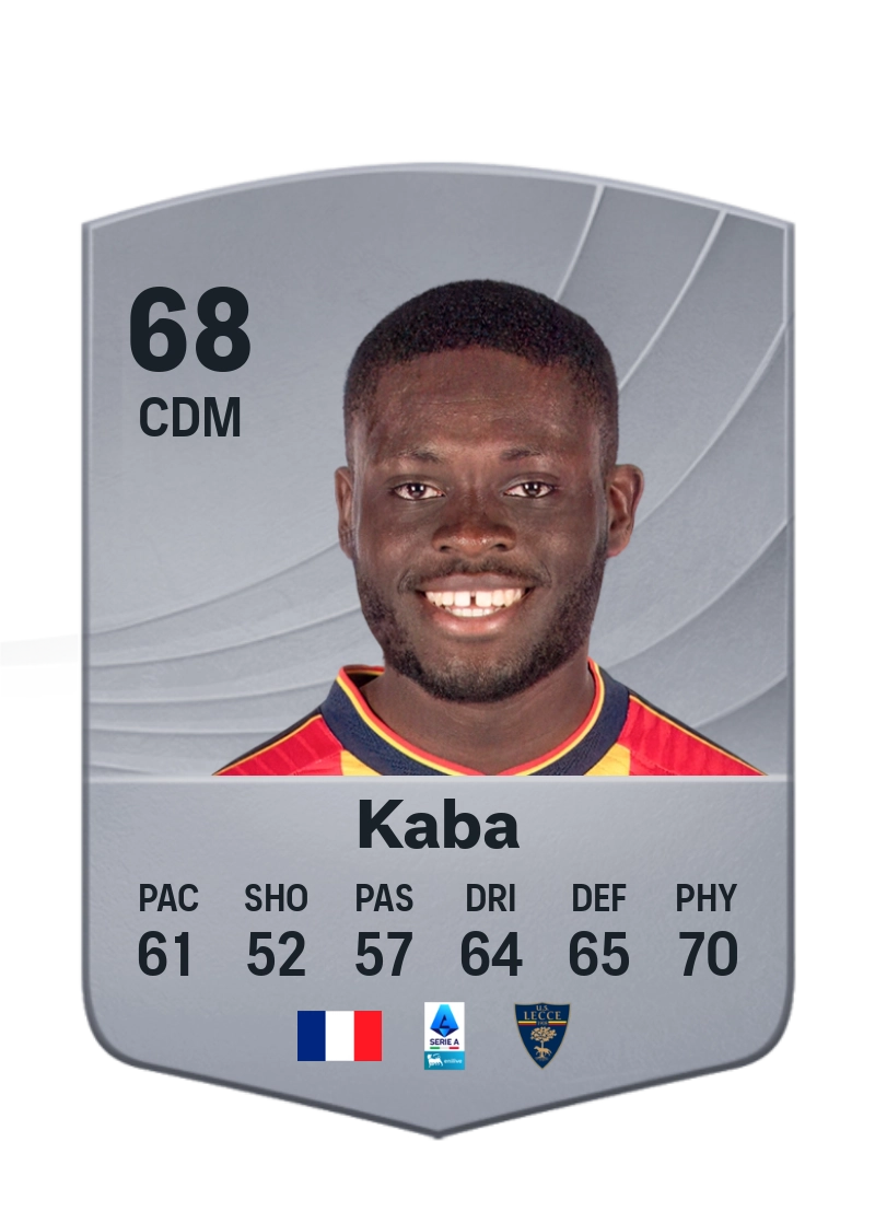 Mohamed Kaba