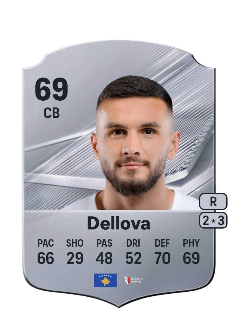 Lumbardh Dellova