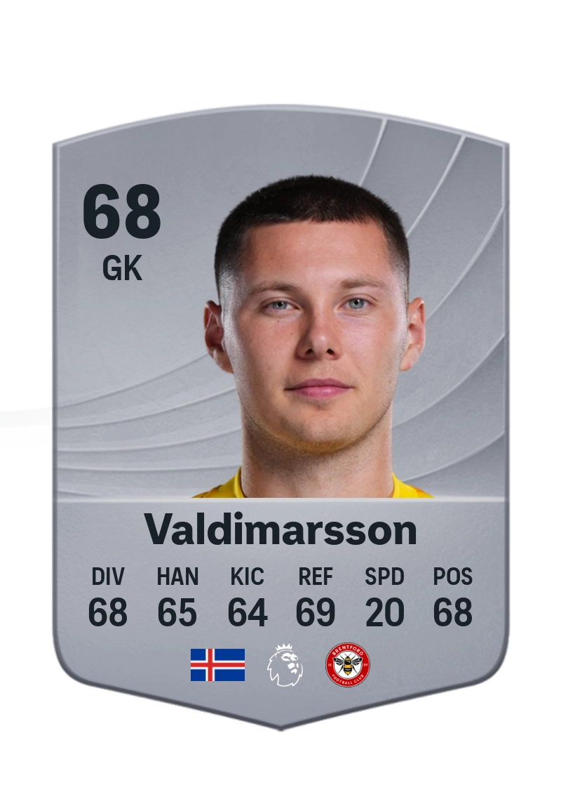 Hákon Valdimarsson