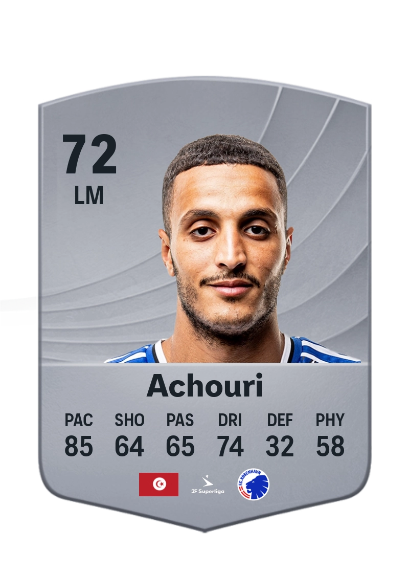 Elias Achouri
