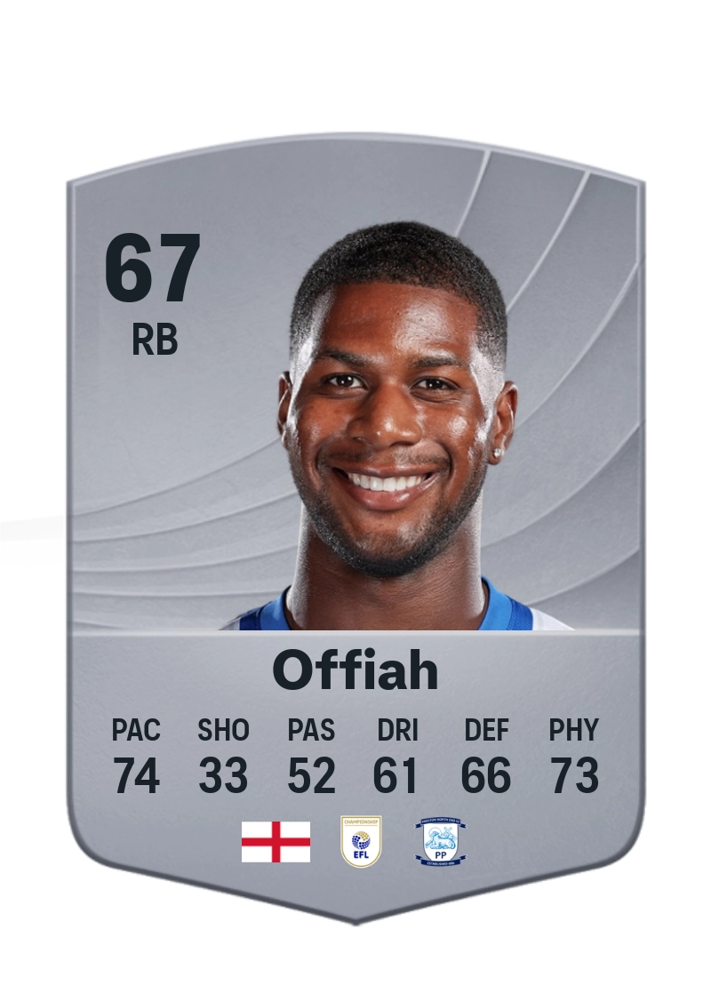 Odel Offiah