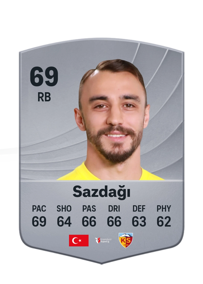Gökhan Sazdağı