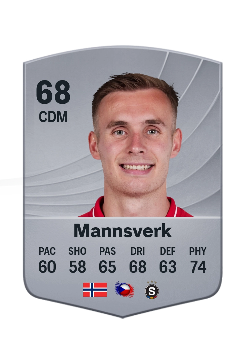 Sivert Mannsverk