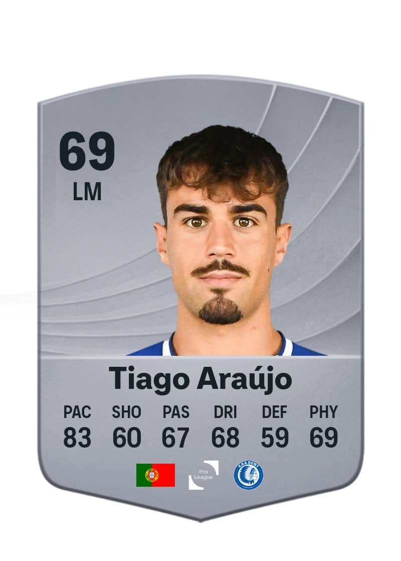 Tiago Araújo