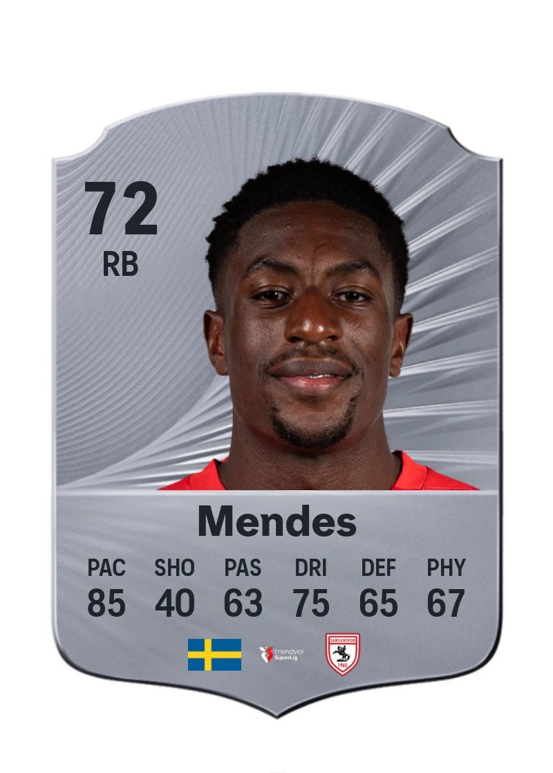 Joe Mendes