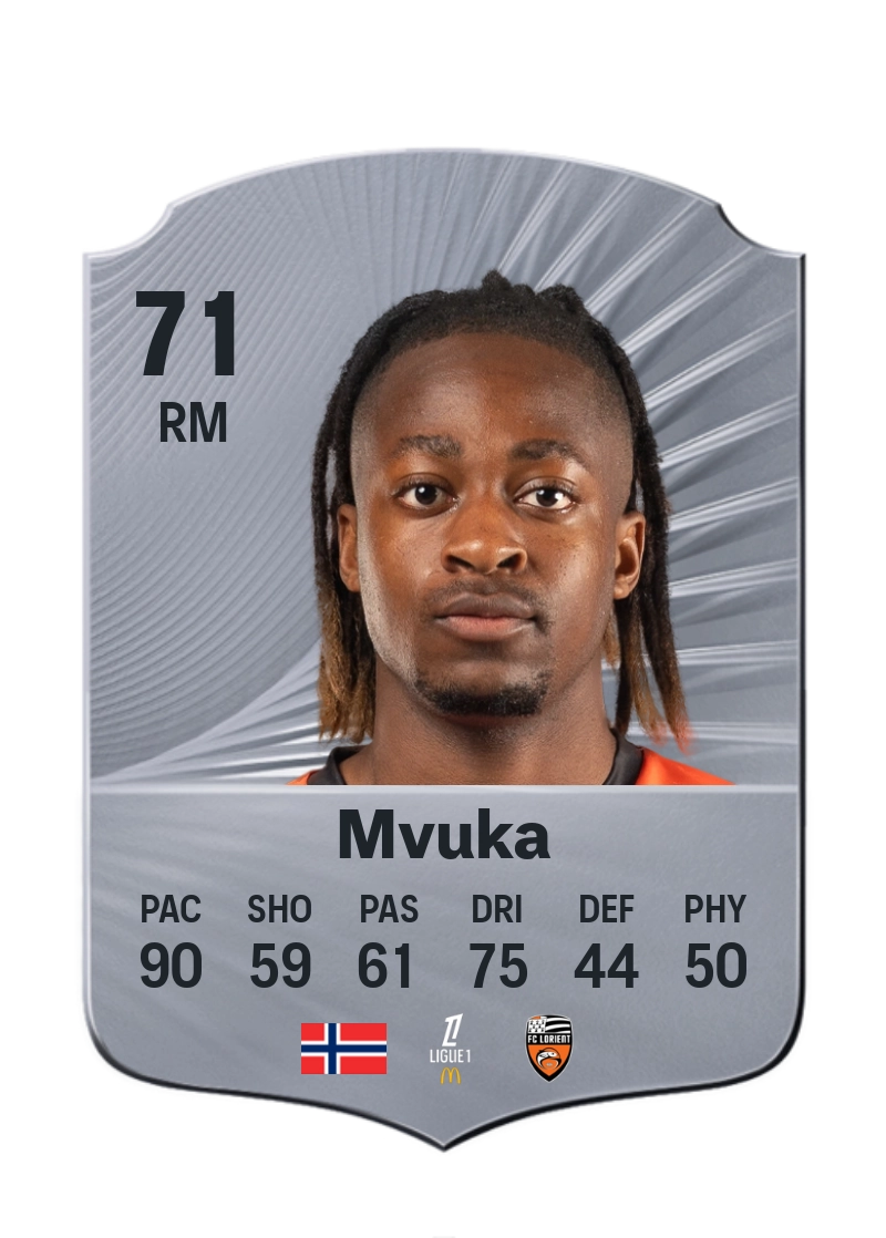 Joel Mvuka