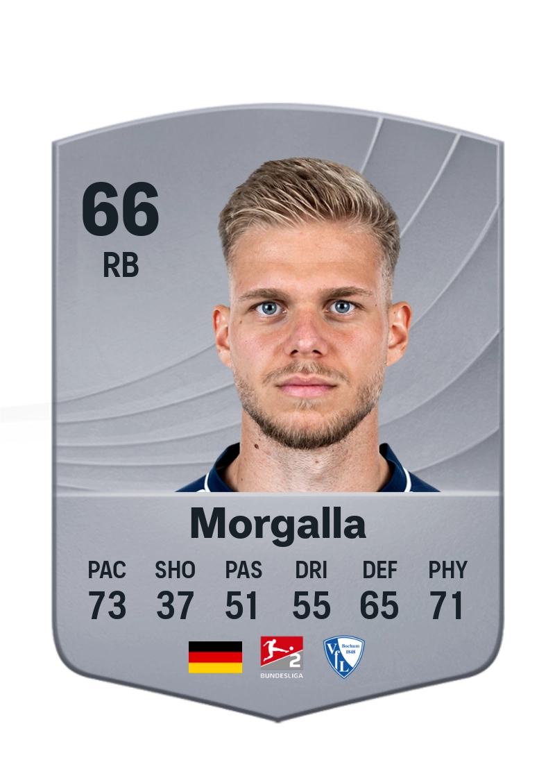 Leandro Morgalla