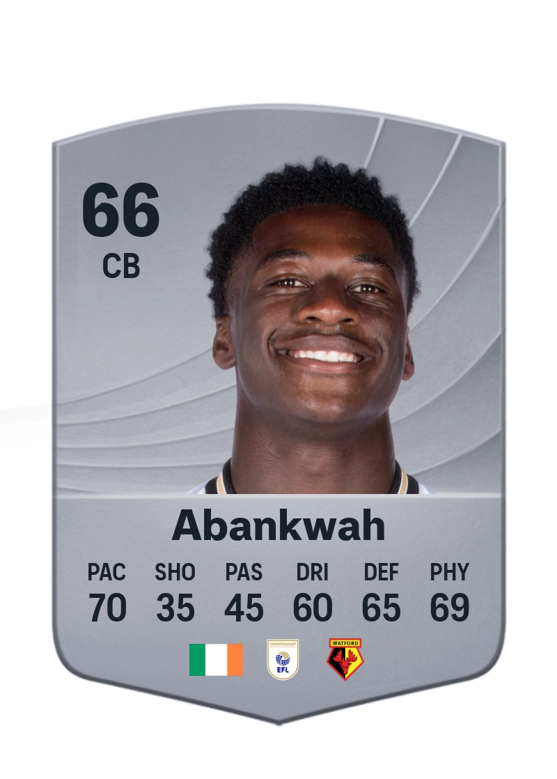 James Abankwah