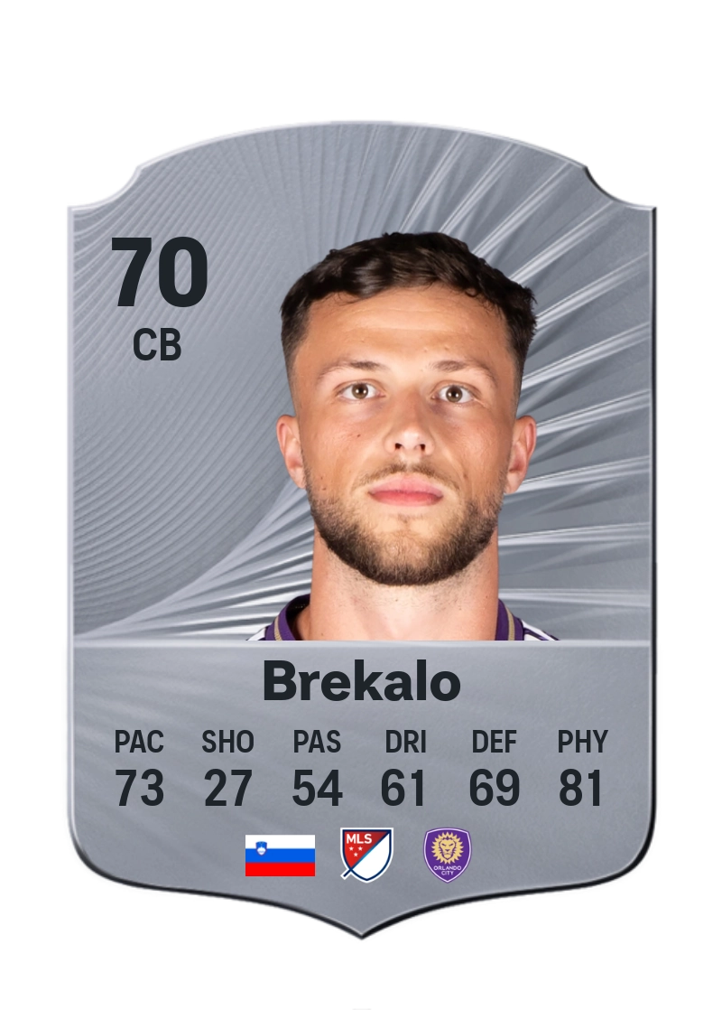 David Brekalo