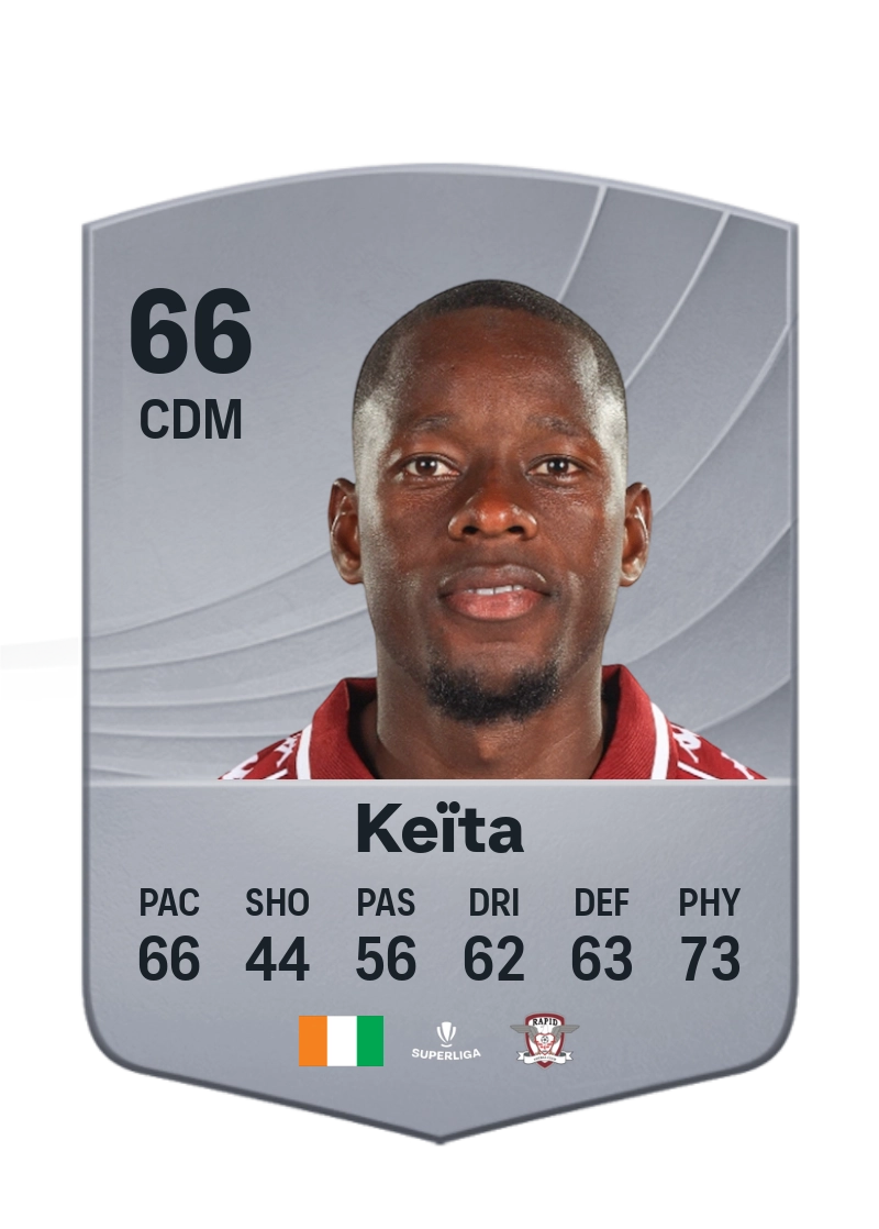 Kader Keïta