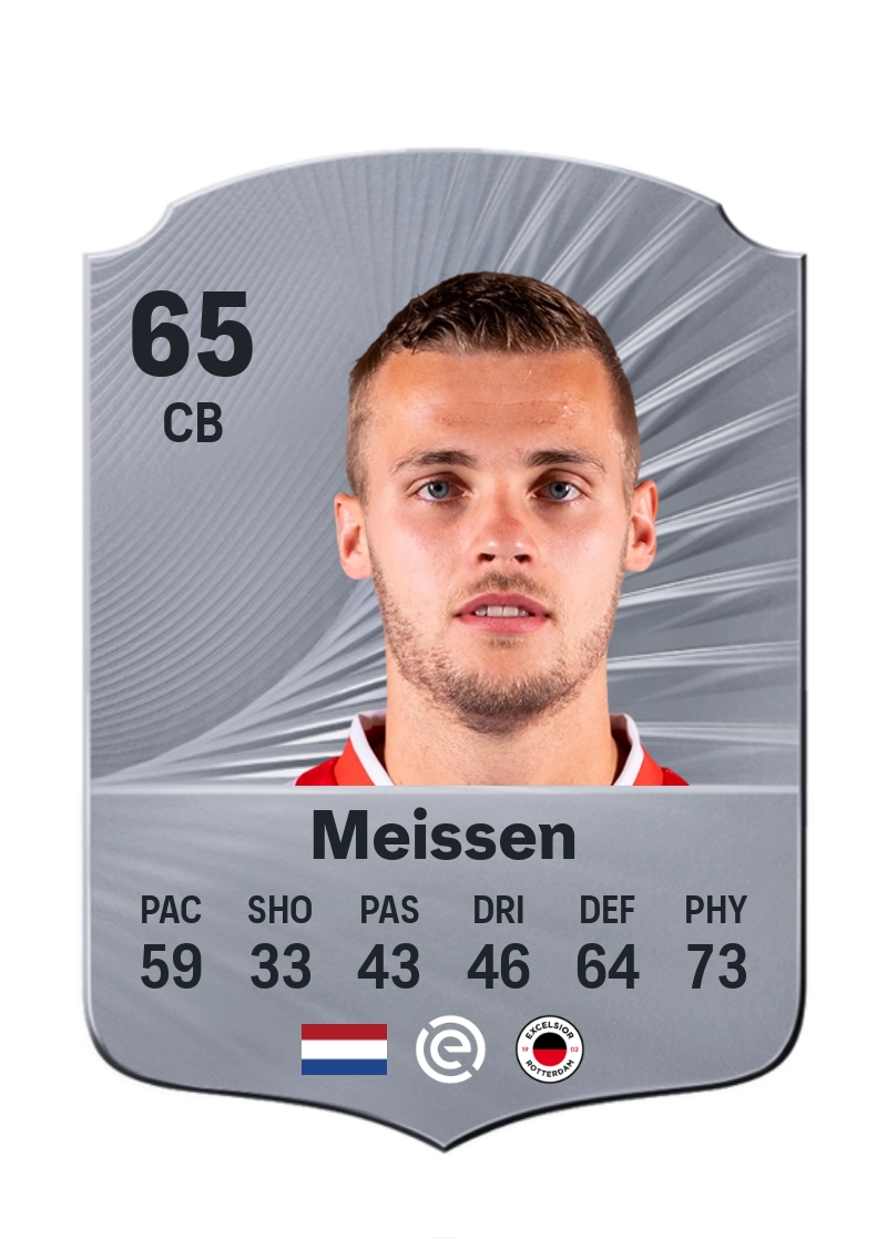 Rick Meissen