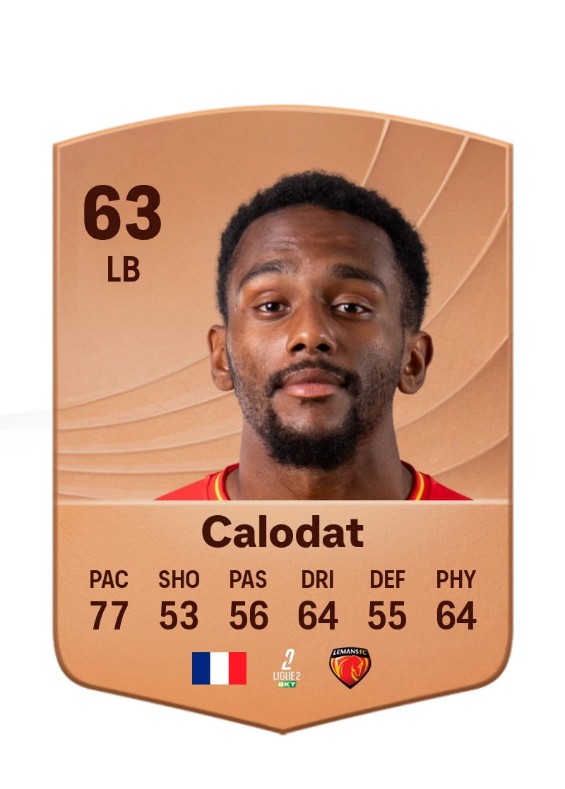 Lucas Calodat