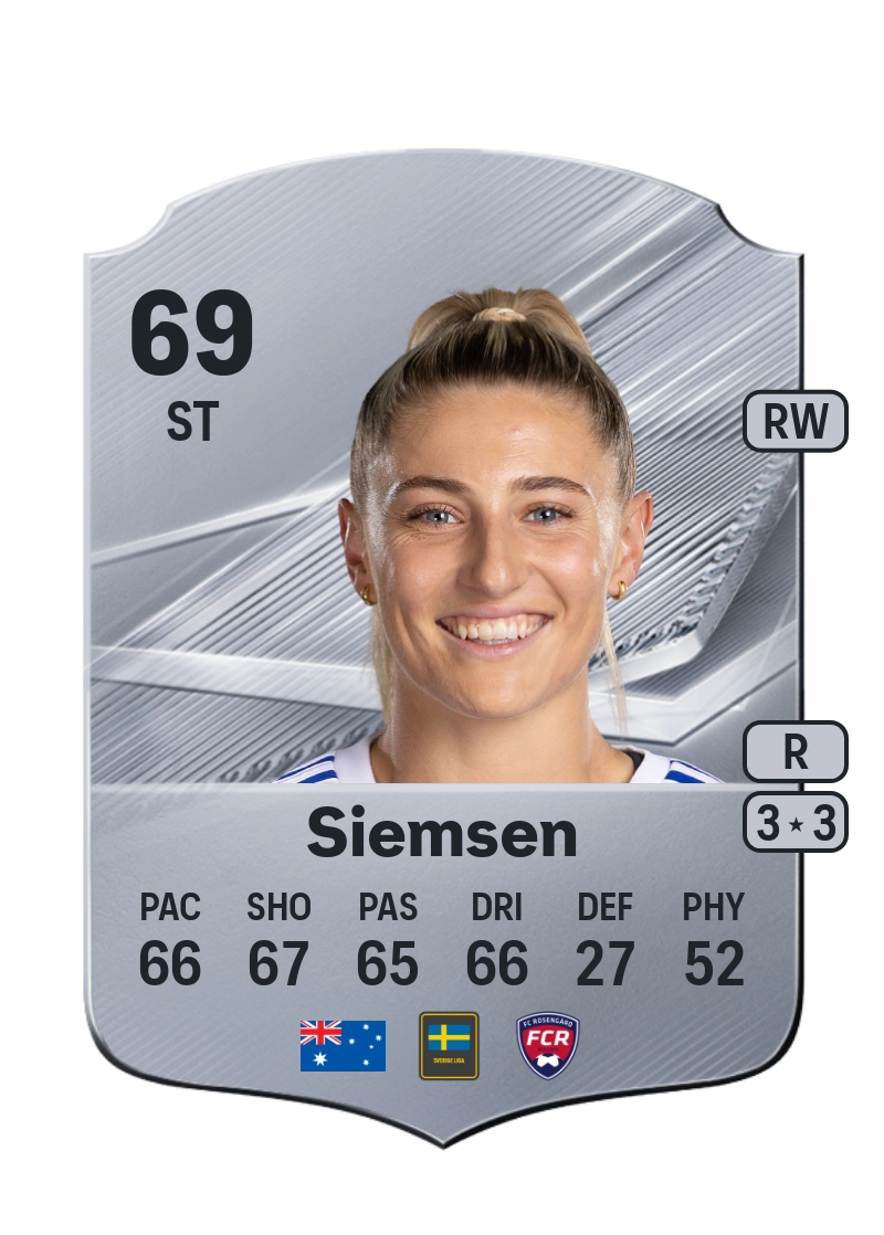 Remy Siemsen
