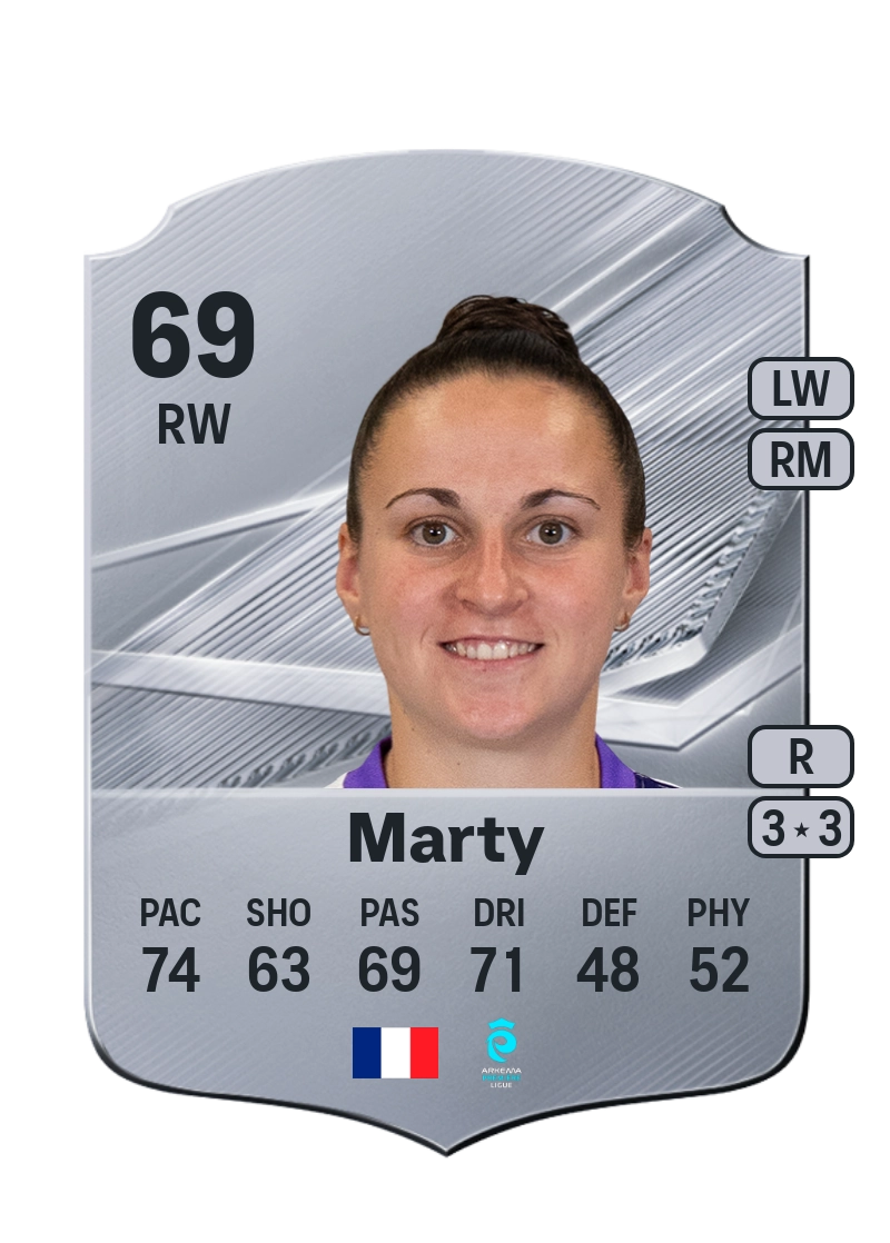 Chloé Marty