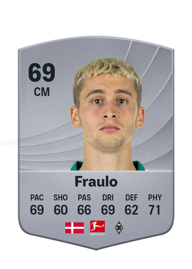 Oscar Luigi Fraulo