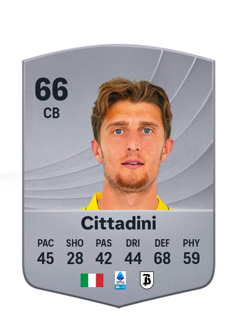 Giorgio Cittadini