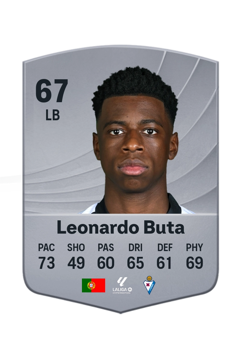 Leonardo Buta