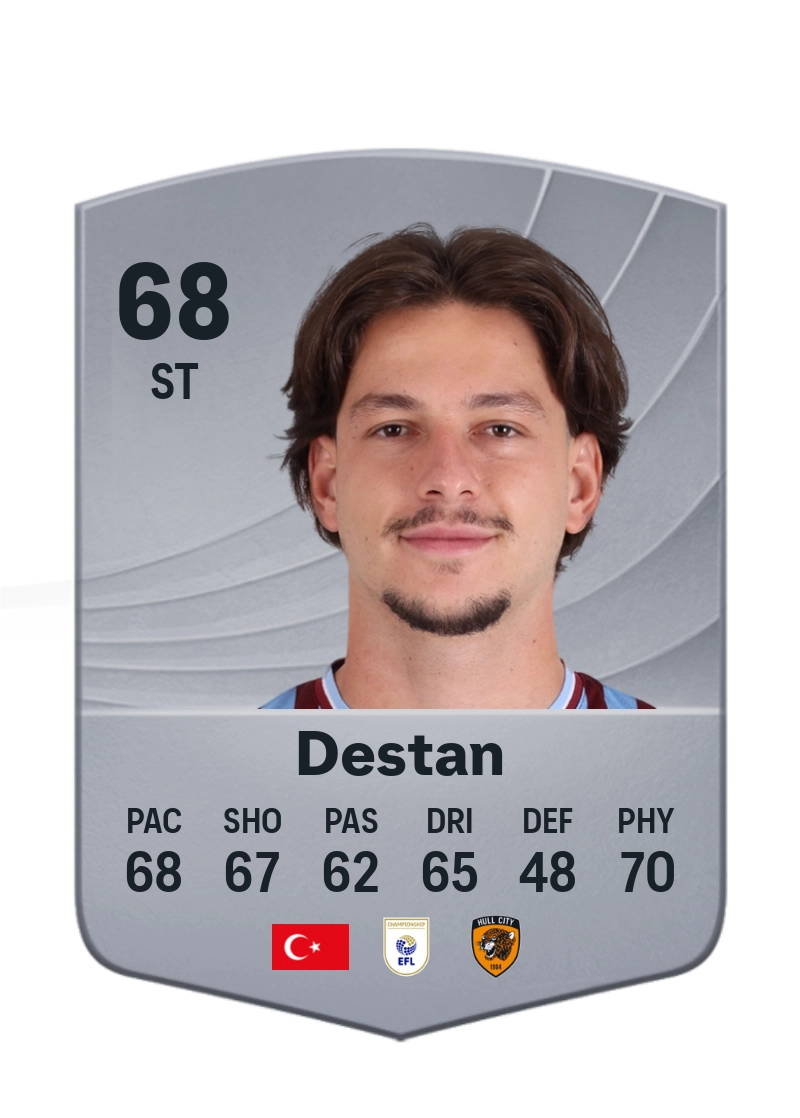 Enis Destan