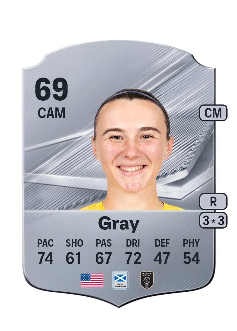 Emily Gray