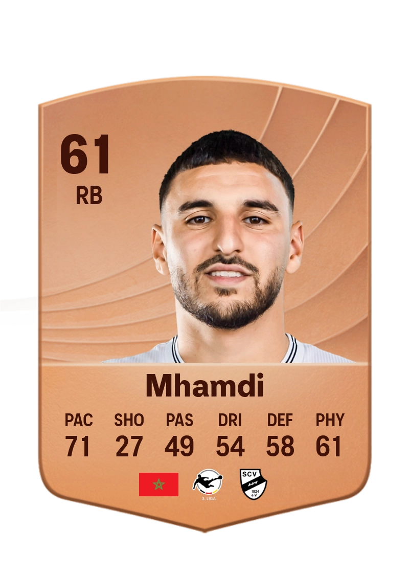 Oualid Mhamdi