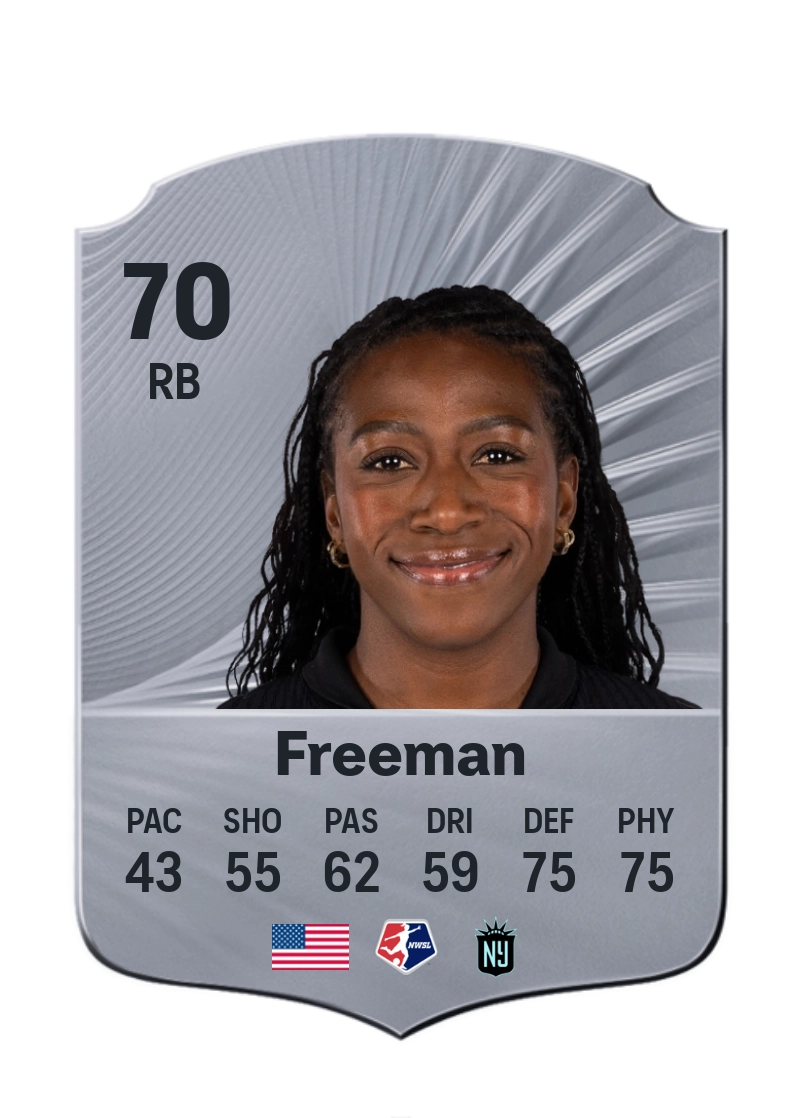 Mandy Freeman