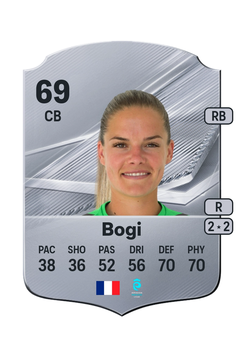 Fiona Bogi