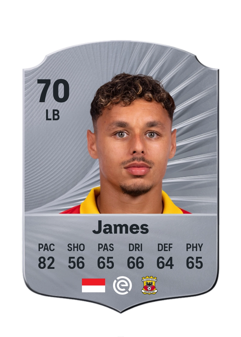 Dean James