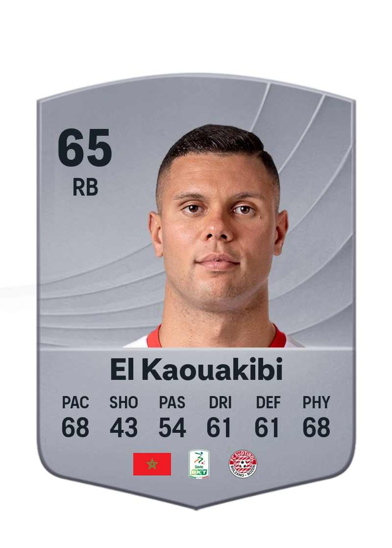 Hamza El Kaouakibi