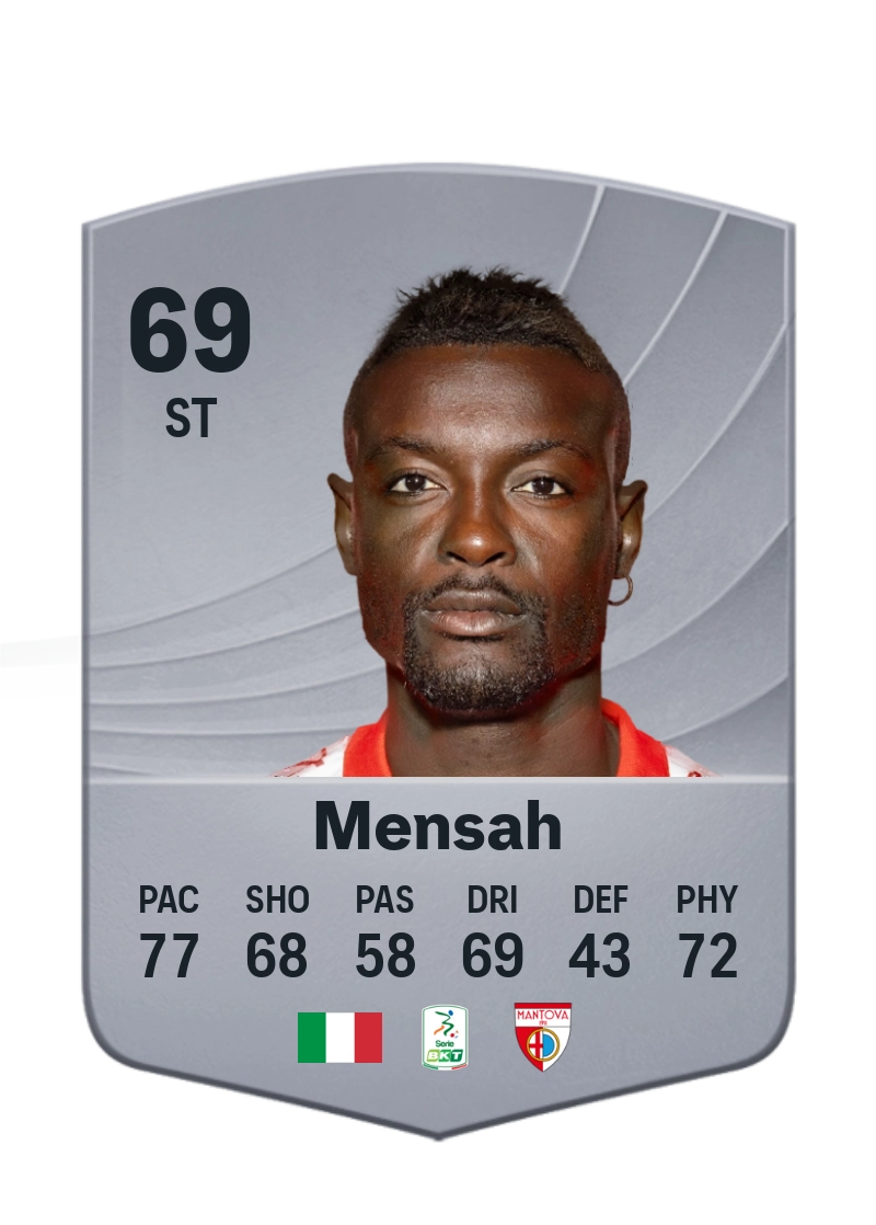 Davis Mensah