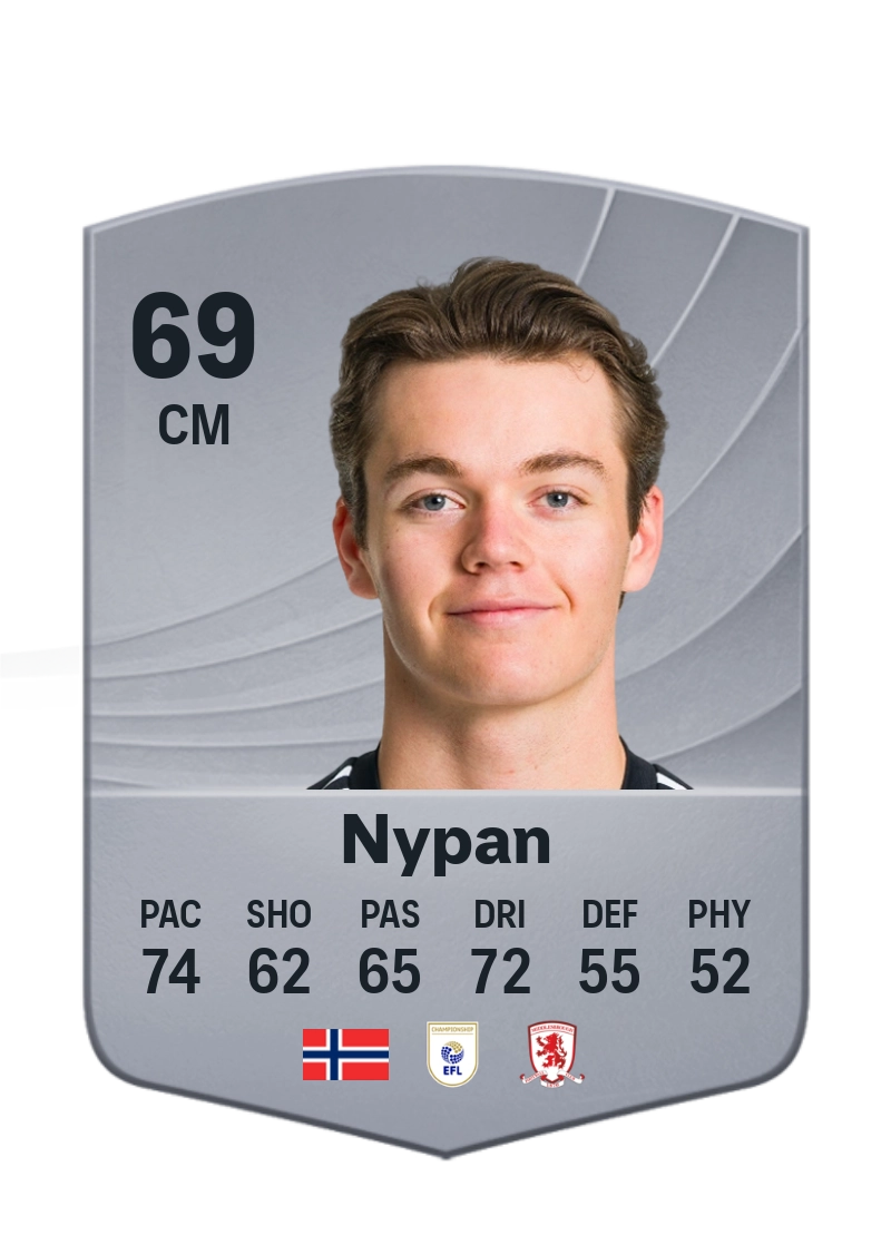 Sverre Nypan