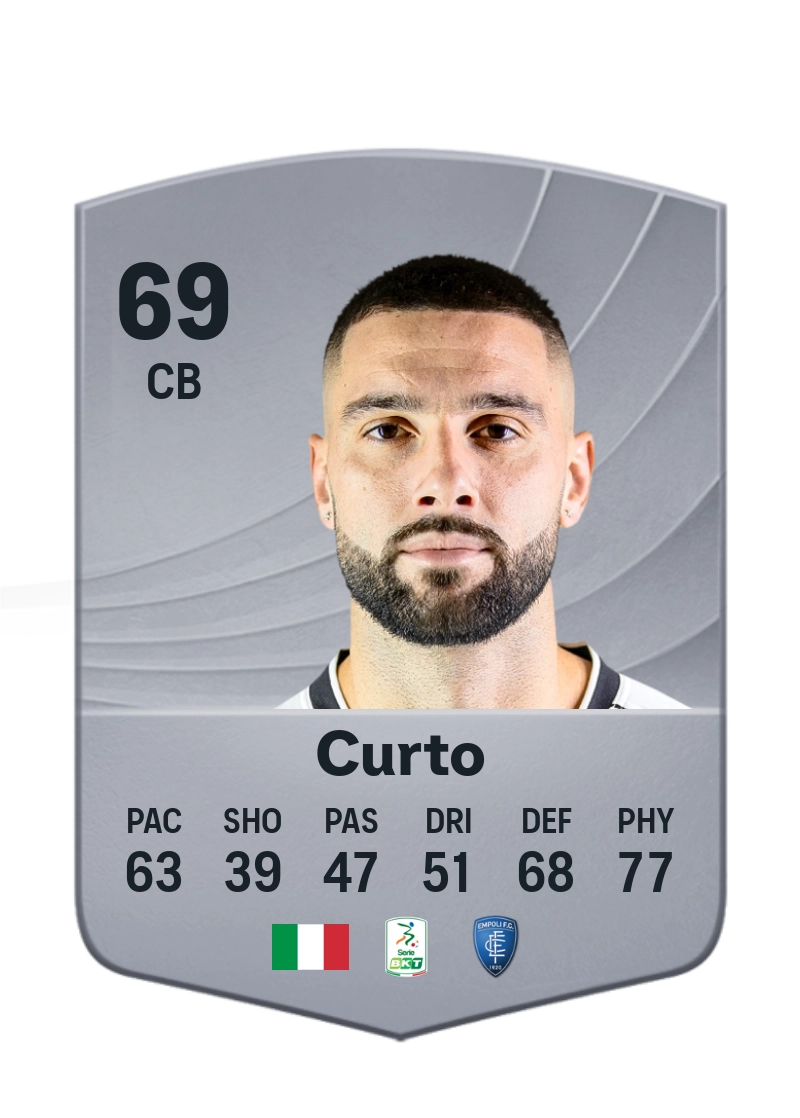 Marco Curto