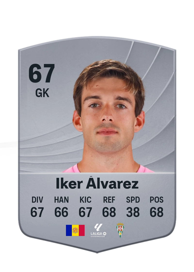 Iker Álvarez