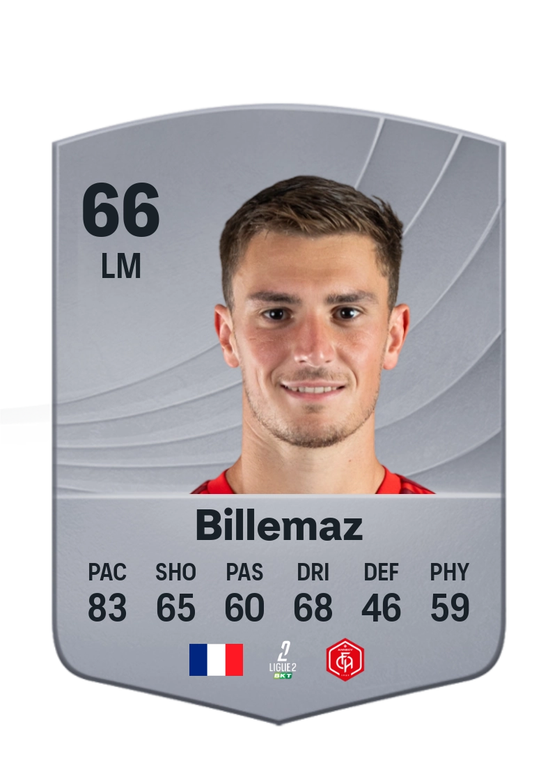 Clément Billemaz