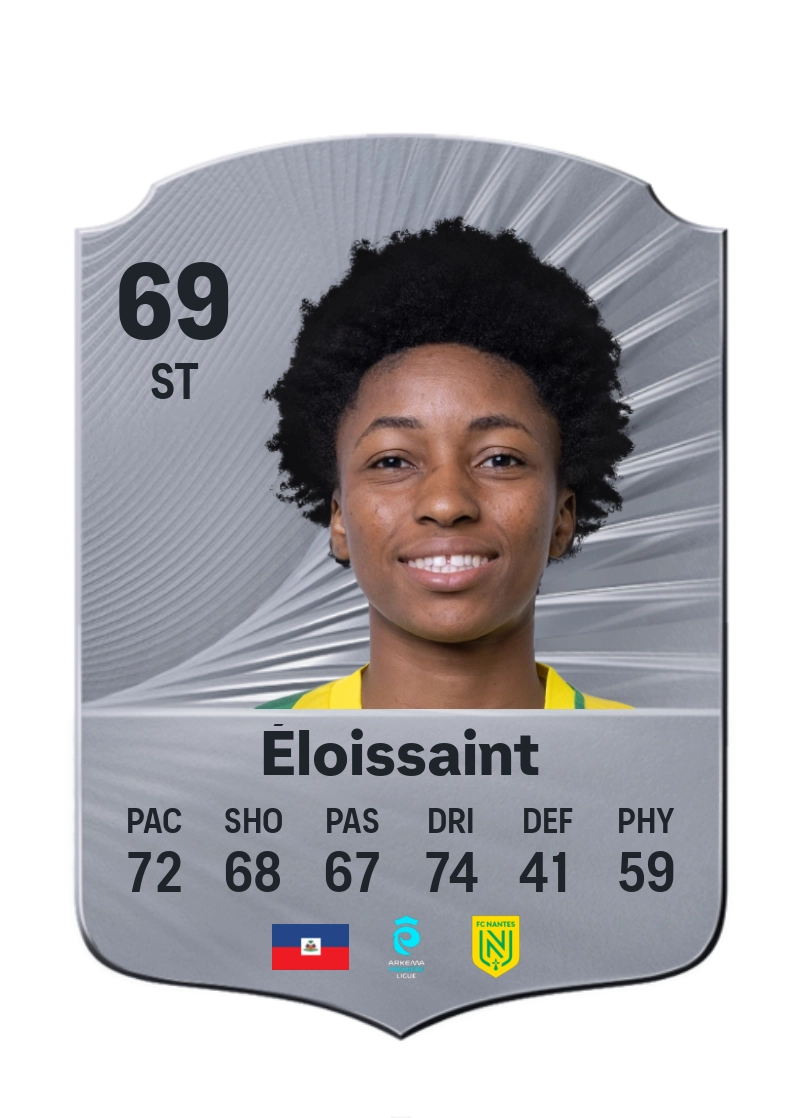 Roseline Éloissaint