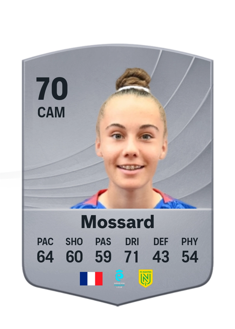 Juliette Mossard